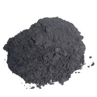 What Products is Tantalum Powder Used in?