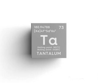 What are the Uses of Tantalum?